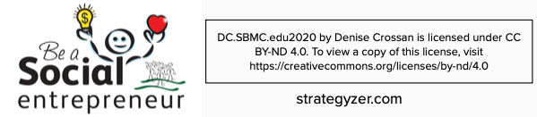 SBMC Creative Commons License 2020